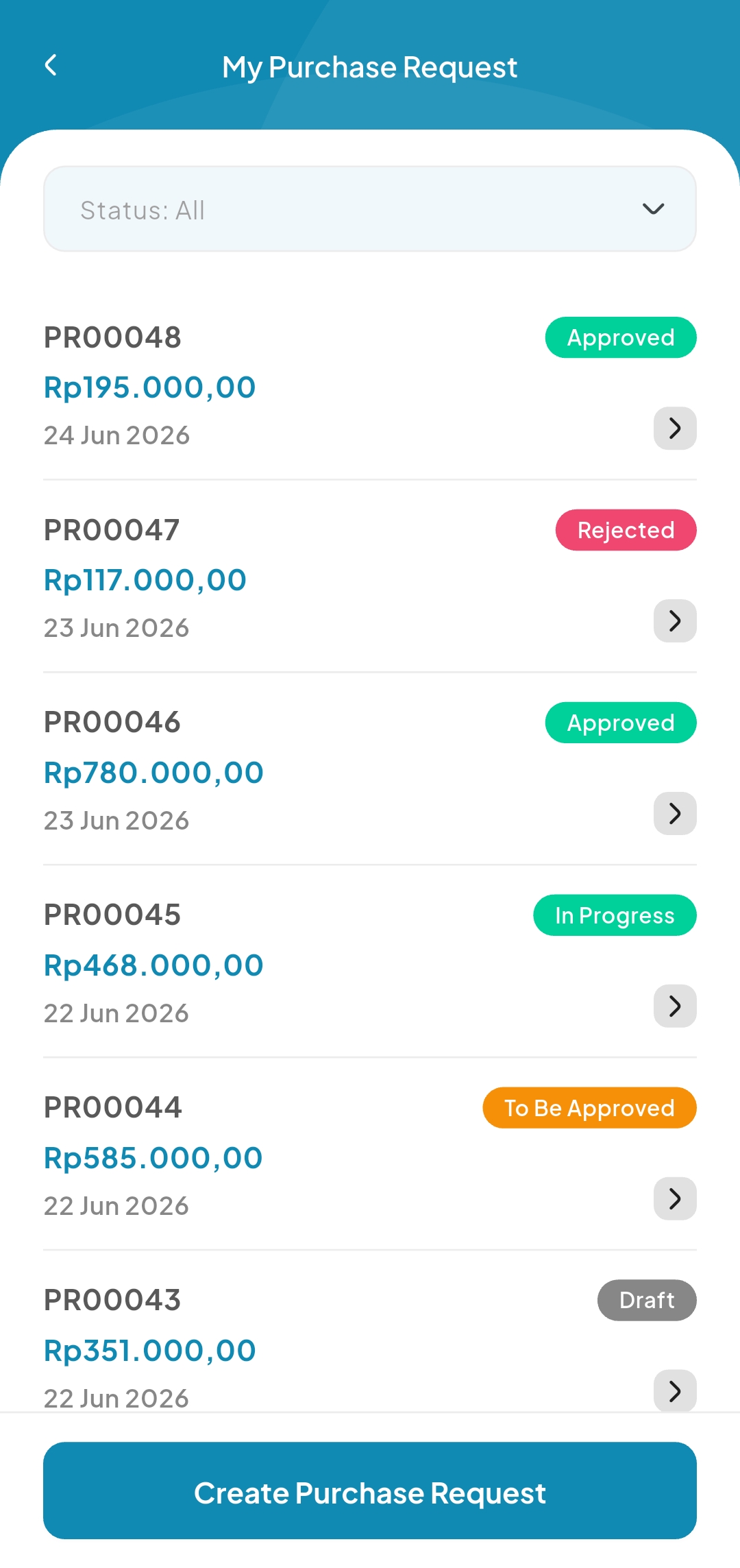 Purchase Request